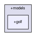 +models/+golf