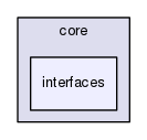 core/interfaces