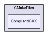 kermorpp/bin/CMakeFiles/CompilerIdCXX