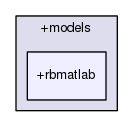 +models/+rbmatlab