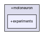 +models/+motoneuron/+experiments