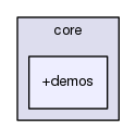 core/+demos