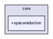 core/+spacereduction