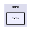 core/tools