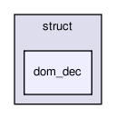 rbasis/problem_types/struct/dom_dec