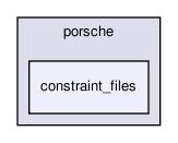models/struct/porsche/constraint_files