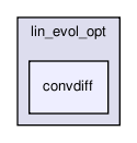 rbasis/problem_types/struct/lin_evol_opt/convdiff