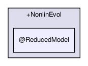 rbasis/problem_types/oop/+NonlinEvol/@ReducedModel