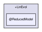 rbasis/problem_types/oop/+LinEvol/@ReducedModel