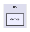 rbasis/problem_types/struct/hp/demos