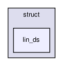 rbasis/problem_types/struct/lin_ds