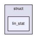 rbasis/problem_types/struct/lin_stat