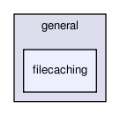 general/filecaching