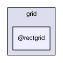 grid/@rectgrid