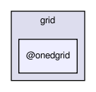 grid/@onedgrid
