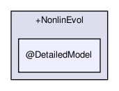 rbasis/problem_types/oop/+NonlinEvol/@DetailedModel