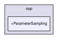 rbasis/basisgen/oop/+ParameterSampling