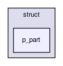 rbasis/problem_types/struct/p_part