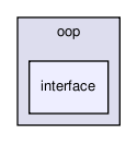 rbasis/problem_types/oop/interface