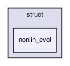 rbasis/problem_types/struct/nonlin_evol