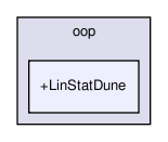rbasis/problem_types/oop/+LinStatDune