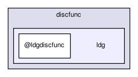 discfunc/ldg
