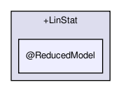 rbasis/problem_types/oop/+LinStat/@ReducedModel