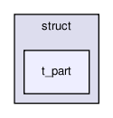 rbasis/problem_types/struct/t_part
