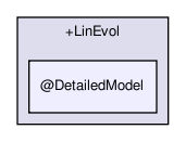 rbasis/problem_types/oop/+LinEvol/@DetailedModel