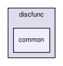 discfunc/common