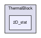 models/comsol/ThermalBlock/2D_stat