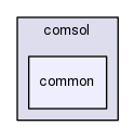 rbasis/problem_types/comsol/common