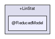 rbasis/problem_types/+LinStat/@ReducedModel