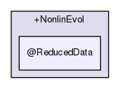 rbasis/problem_types/+NonlinEvol/@ReducedData