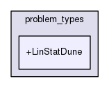 rbasis/problem_types/+LinStatDune