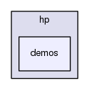 rbasis/problem_types/hp/demos