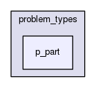 rbasis/problem_types/p_part