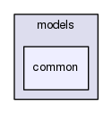 models/common
