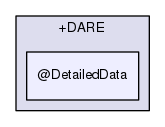 rbasis/problem_types/+DARE/@DetailedData