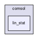 rbasis/problem_types/comsol/lin_stat