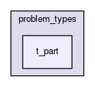 rbasis/problem_types/t_part