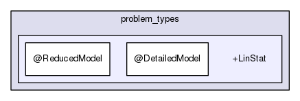 rbasis/problem_types/+LinStat