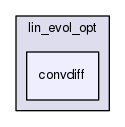 rbasis/problem_types/lin_evol_opt/convdiff