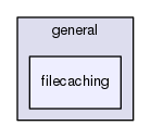general/filecaching
