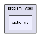rbasis/problem_types/dictionary