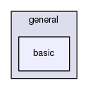 general/basic