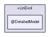 rbasis/problem_types/+LinEvol/@DetailedModel