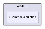 rbasis/problem_types/+DARE/+GammaCalculation