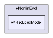 rbasis/problem_types/+NonlinEvol/@ReducedModel