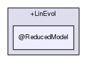 rbasis/problem_types/+LinEvol/@ReducedModel